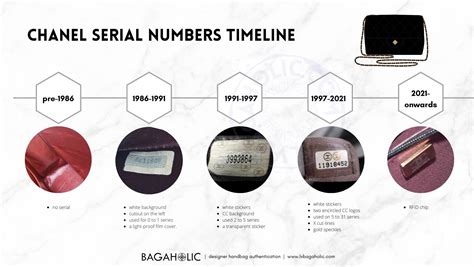 chanel nummer 666|chanel serial number lookup.